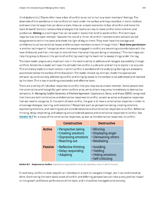 Organizational Behavior - Page 327