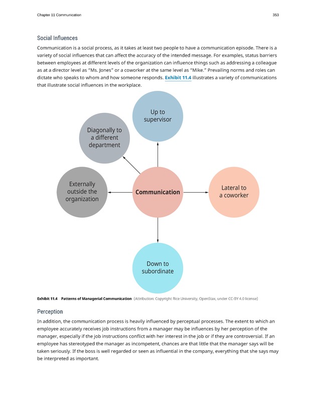 Organizational Behavior - Page 347