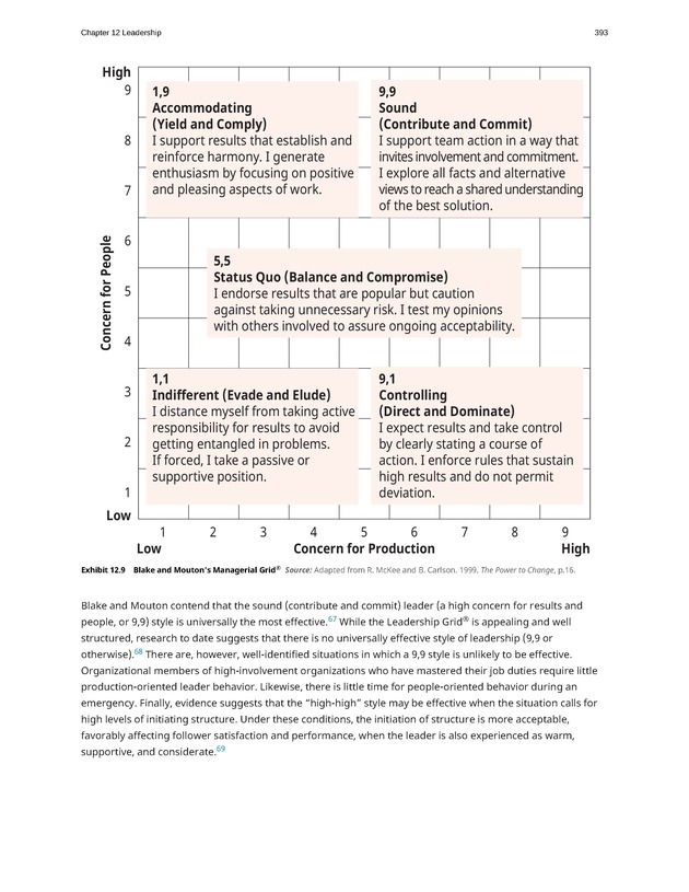 Organizational Behavior - Page 387