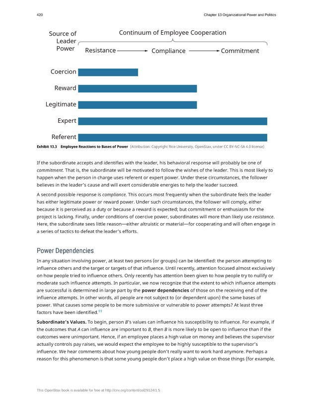 Organizational Behavior - Page 414