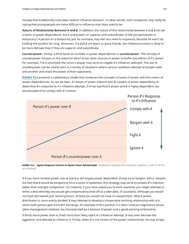 Organizational Behavior - Page 415