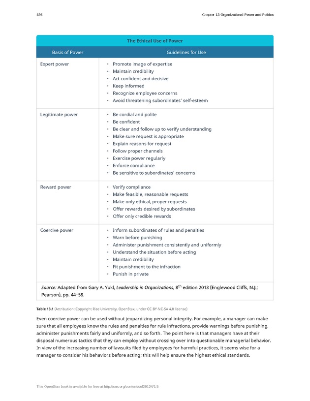 Organizational Behavior - Page 420