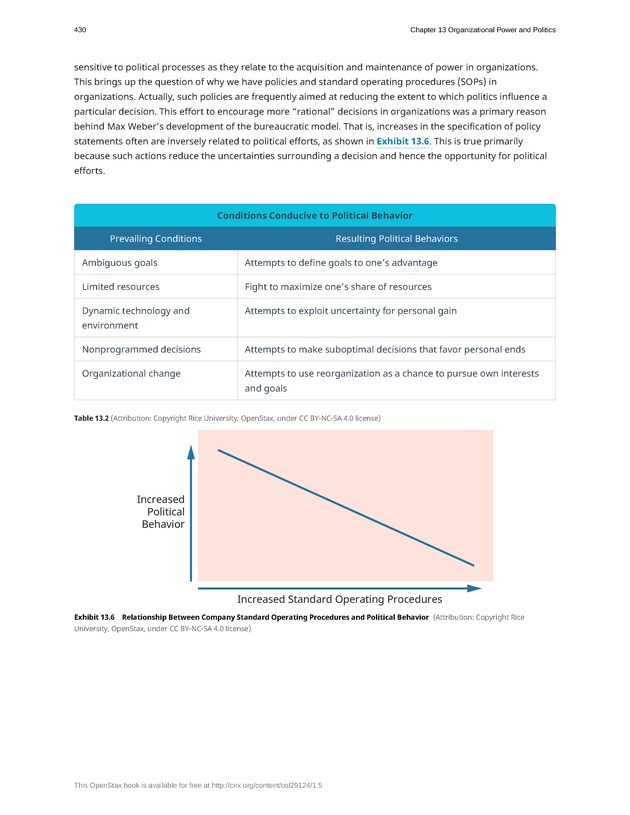 Organizational Behavior - Page 424