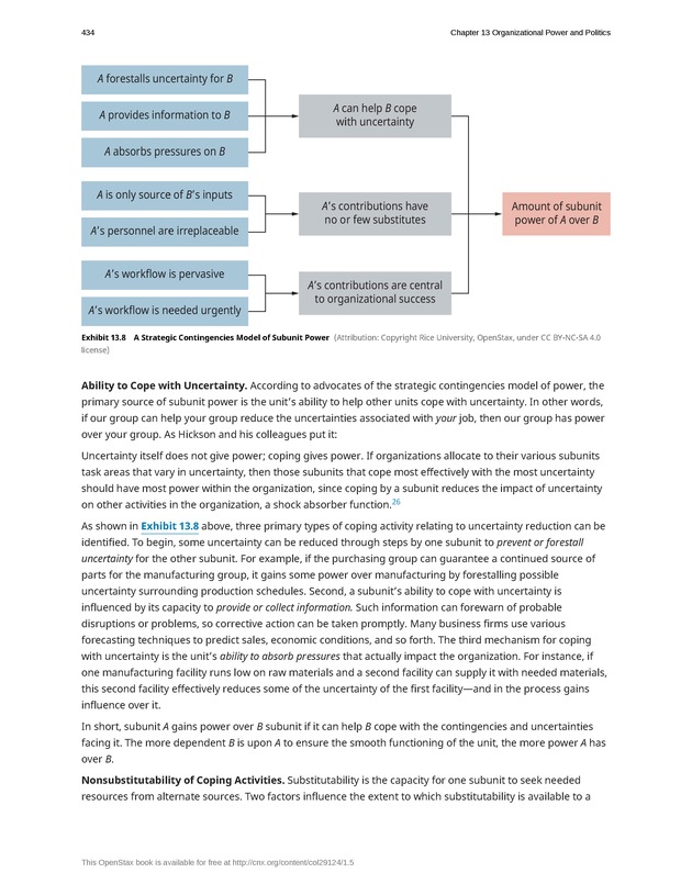 Organizational Behavior - Page 428