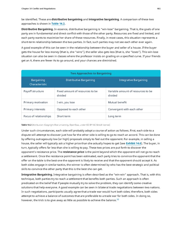 Organizational Behavior - Page 455