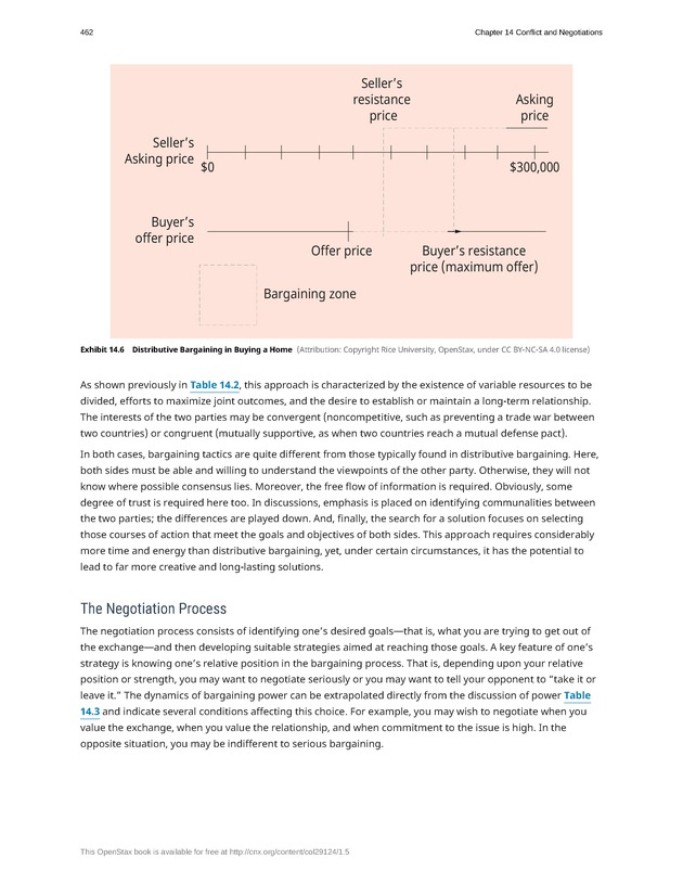 Organizational Behavior - Page 456