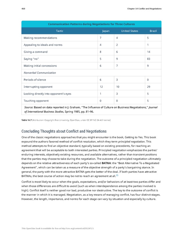 Organizational Behavior - Page 462