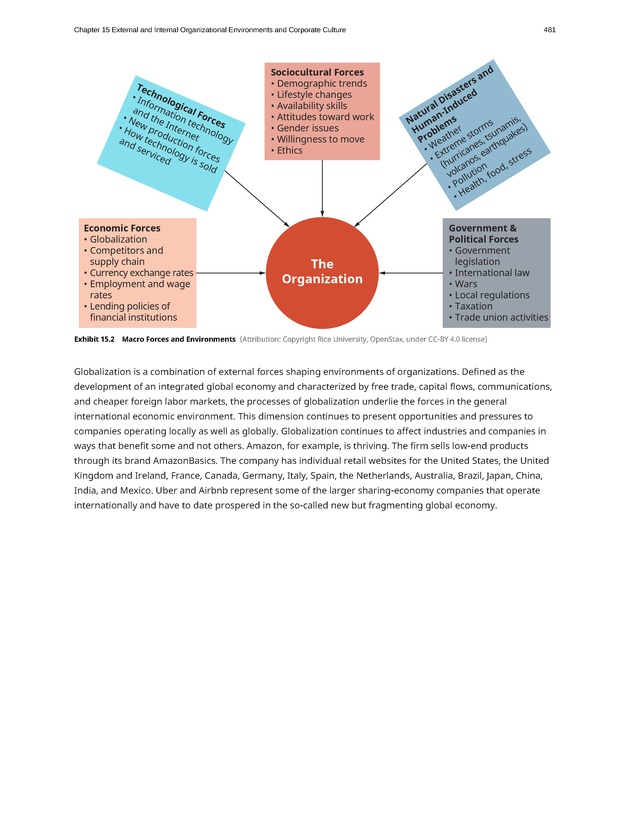 Organizational Behavior - Page 475