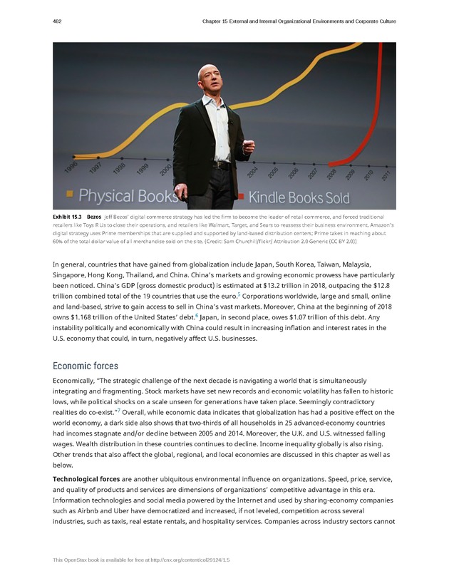 Organizational Behavior - Page 476