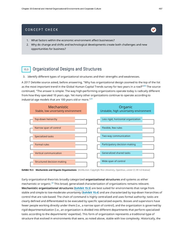 Organizational Behavior - Page 481