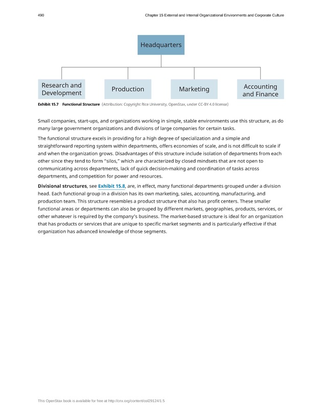 Organizational Behavior - Page 484