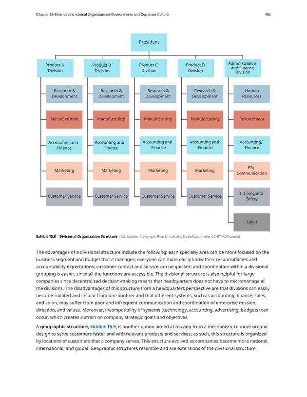 Organizational Behavior - Page 485
