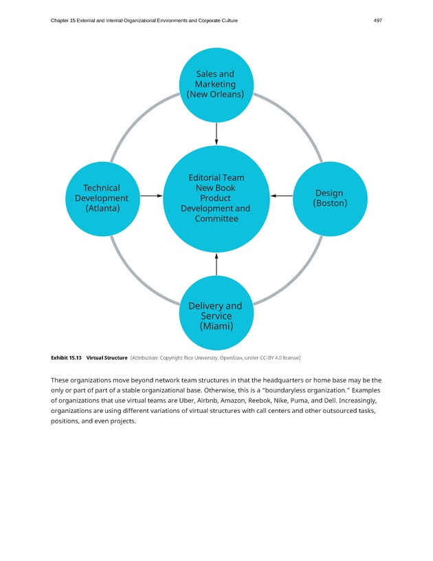 Organizational Behavior - Page 491