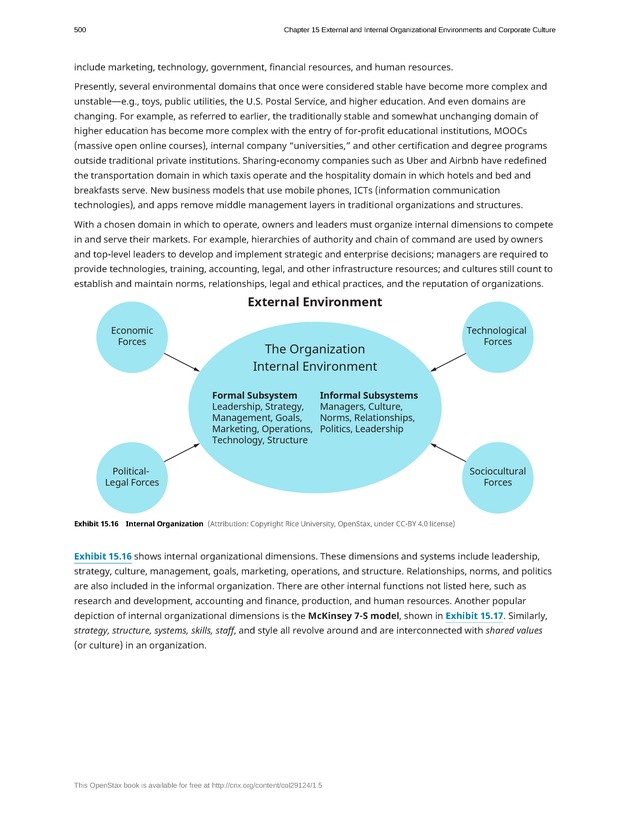 Organizational Behavior - Page 494
