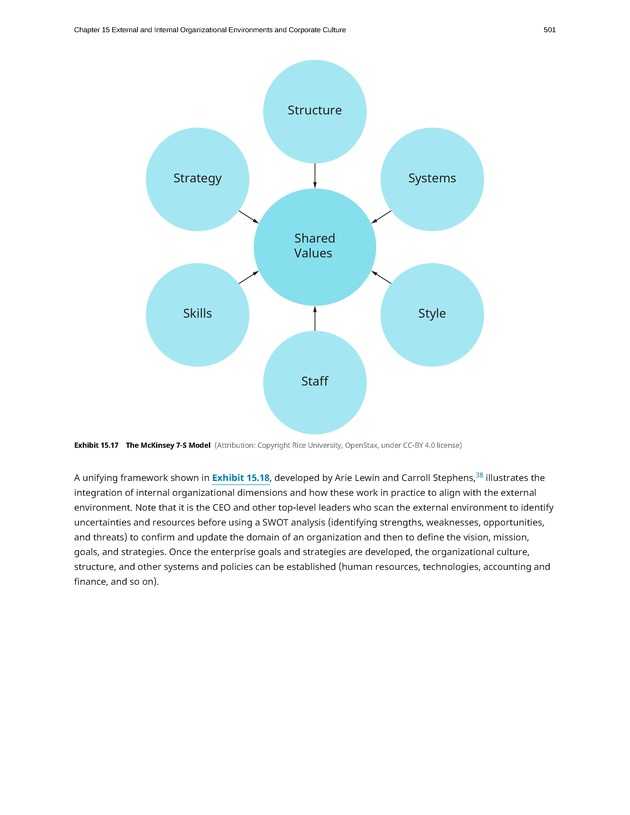 Organizational Behavior - Page 495