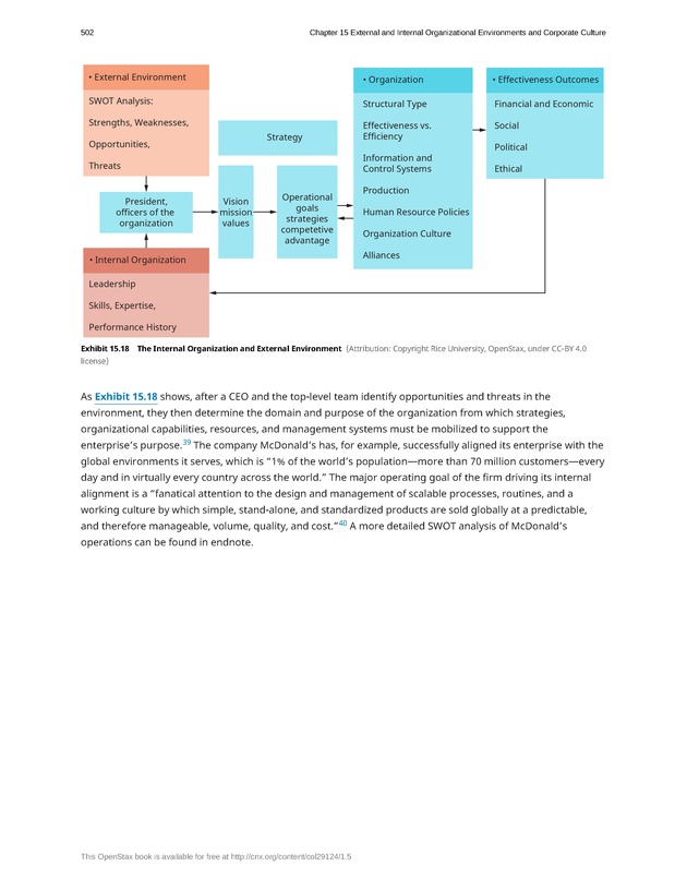 Organizational Behavior - Page 496
