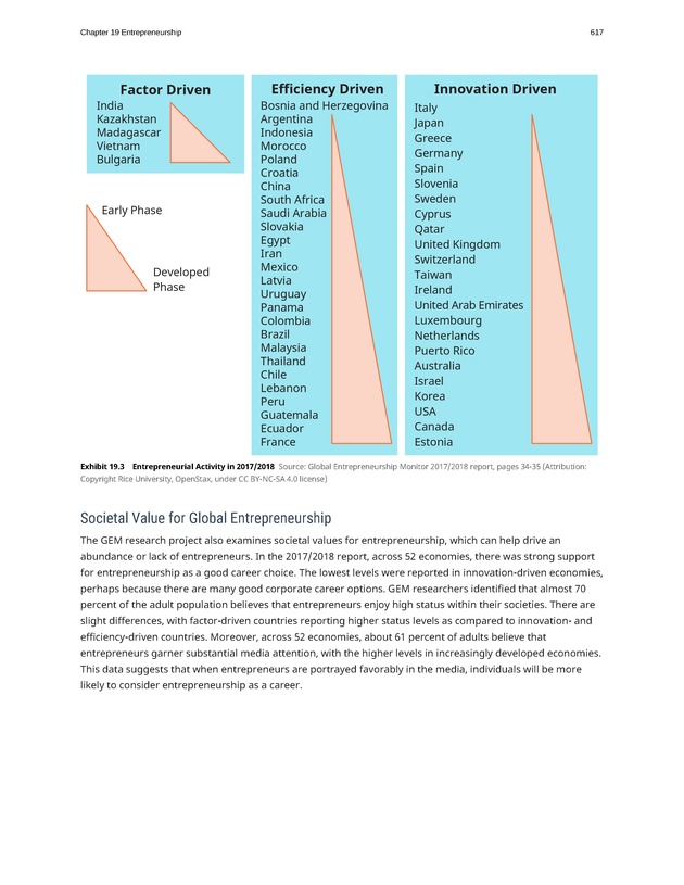 Organizational Behavior - Page 611