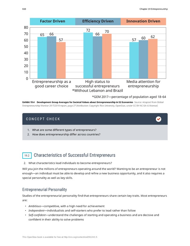 Organizational Behavior - Page 612