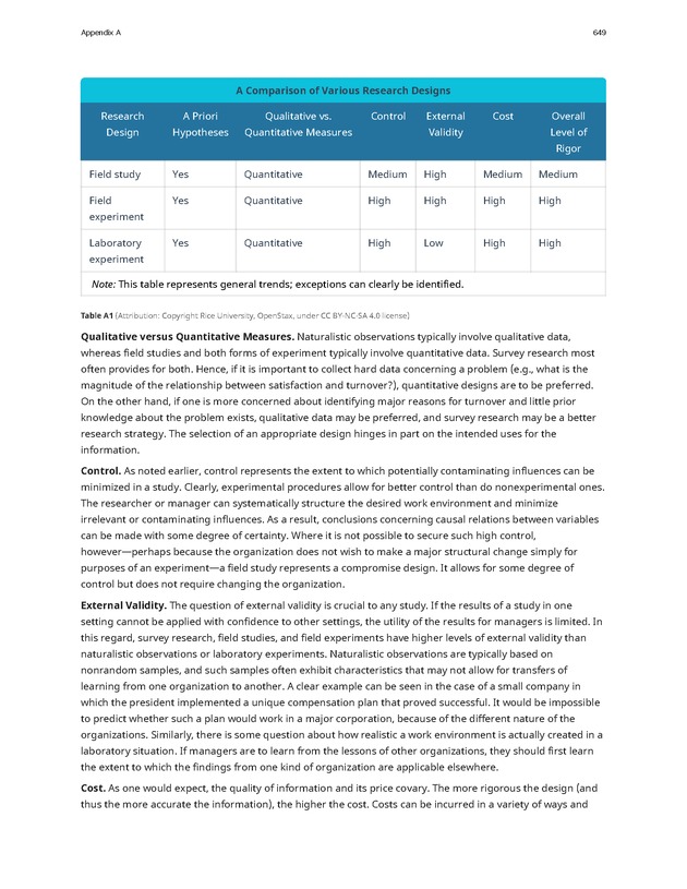 Organizational Behavior - Page 643