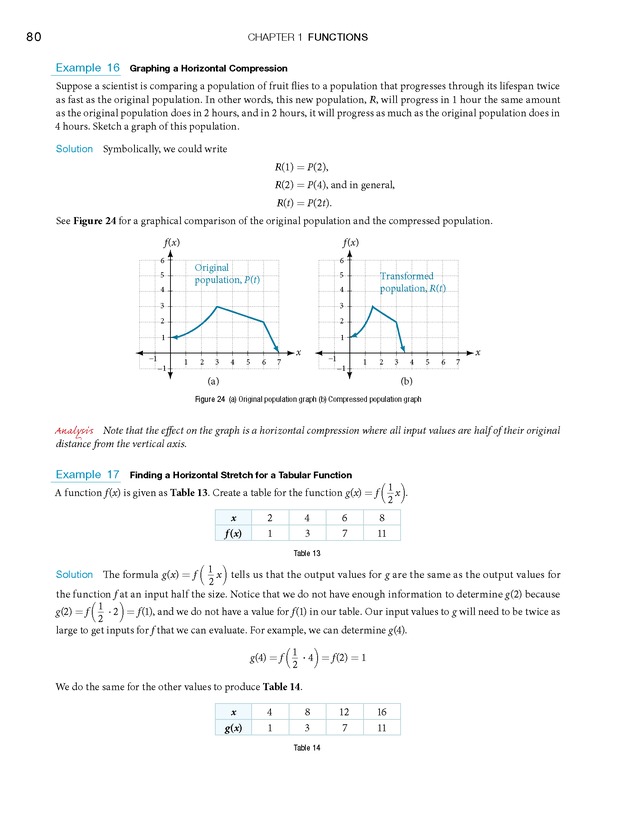 Precalculus - page 96