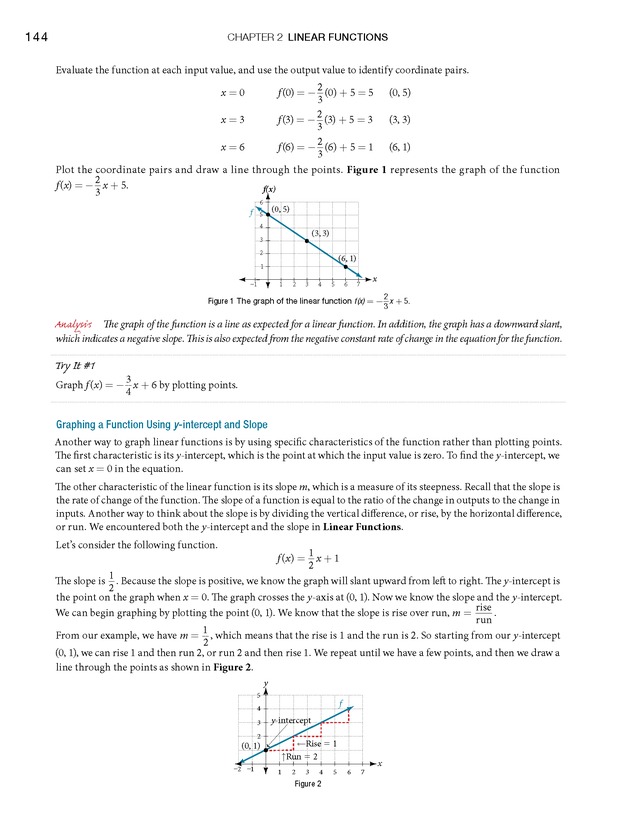 Precalculus - page 160