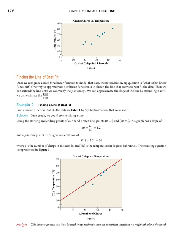Precalculus - page 192