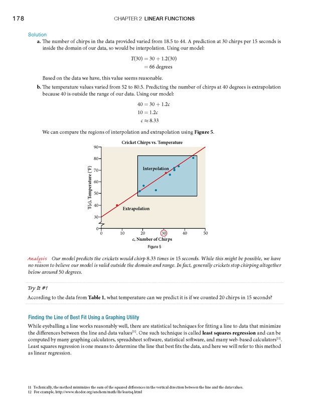 Precalculus - page 194