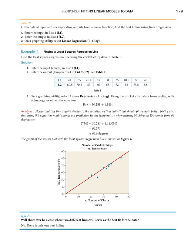 Precalculus - page 195