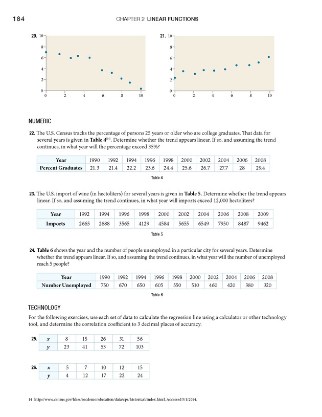 Precalculus - page 200