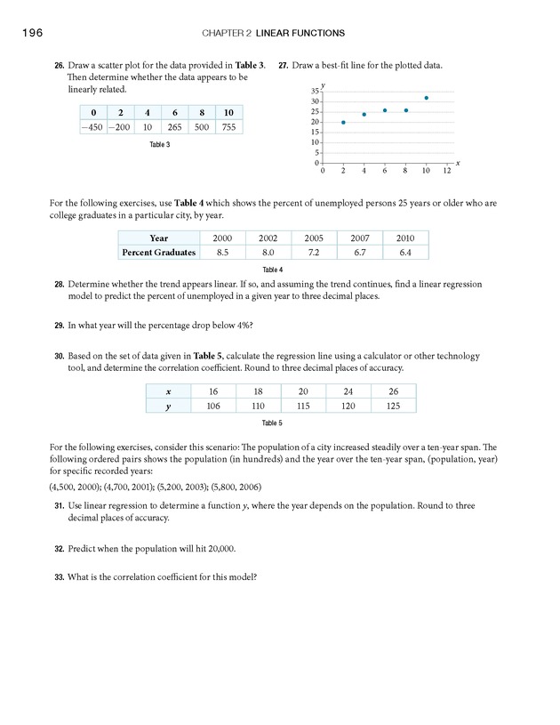 Precalculus - page 212