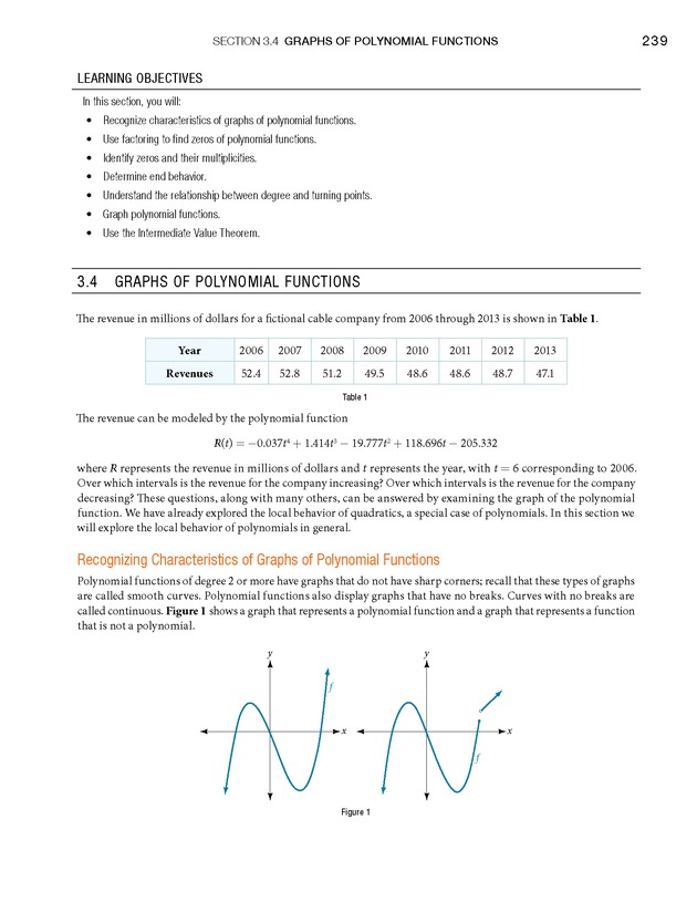Precalculus - page 255