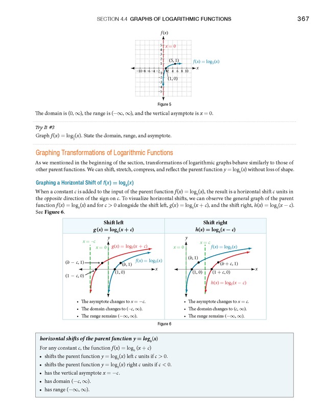 Precalculus - page 383