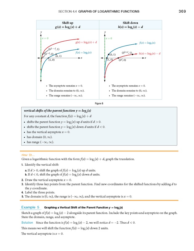 Precalculus - page 385