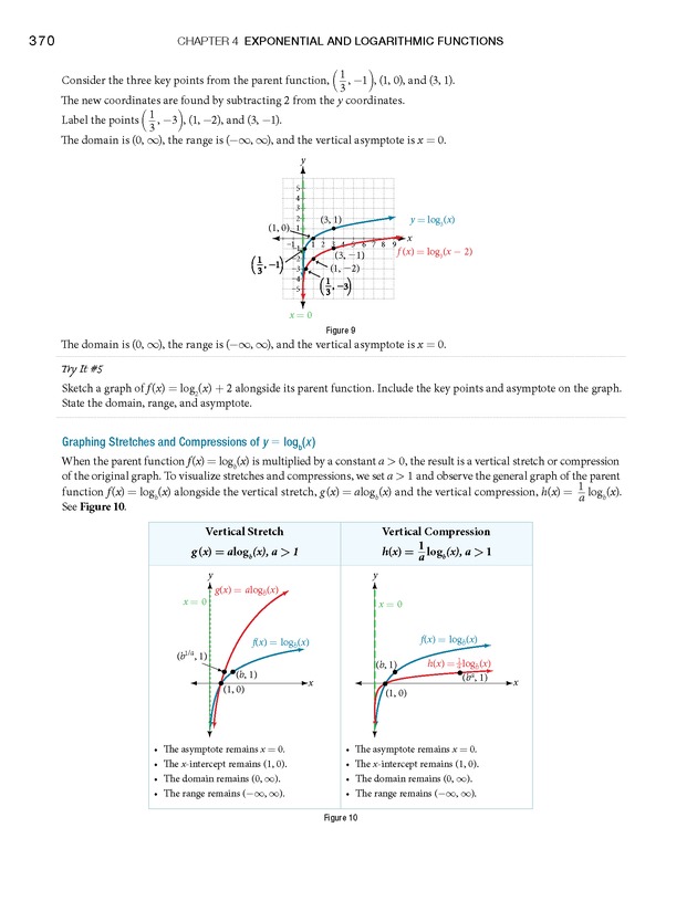 Precalculus - page 386
