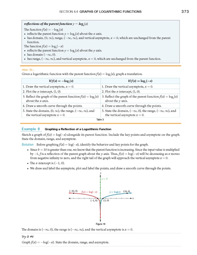 Precalculus - page 389