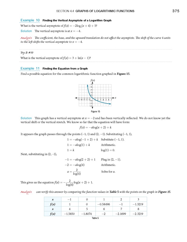 Precalculus - page 391