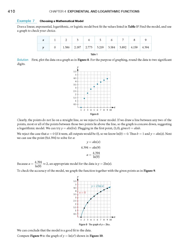 Precalculus - page 426