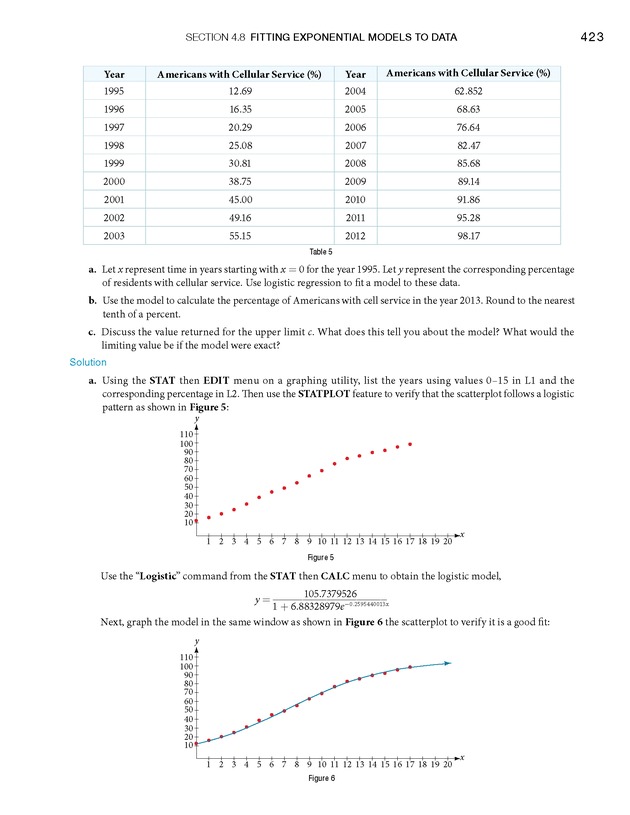 Precalculus - page 439