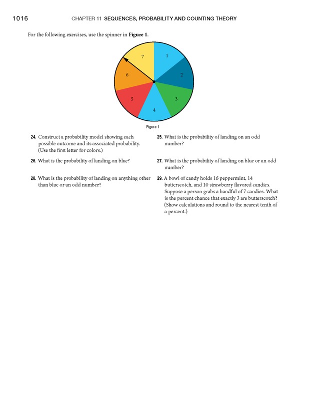 Precalculus - 