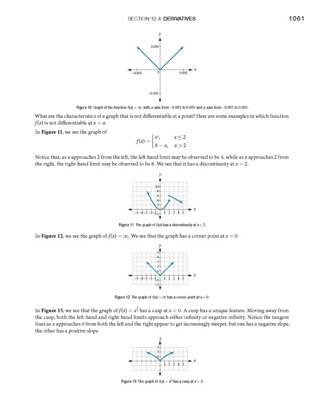 Precalculus - 