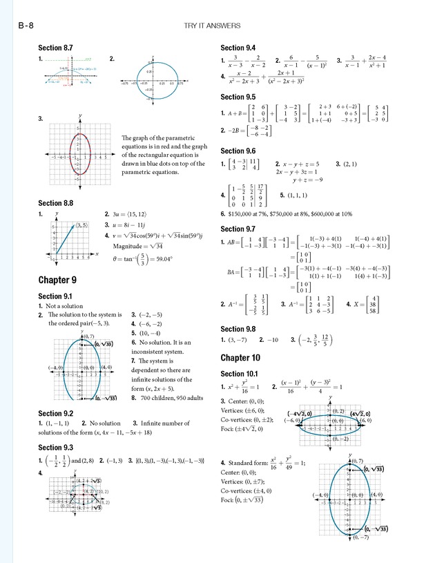 Precalculus - 