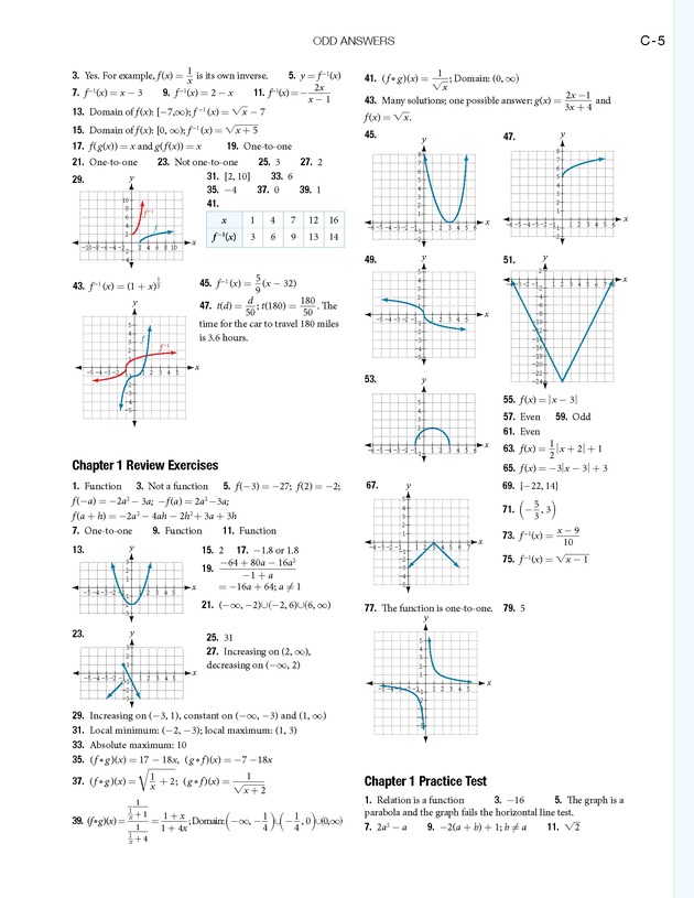 Precalculus - 