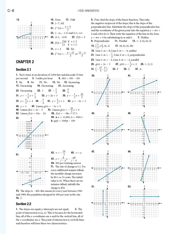 Precalculus - 