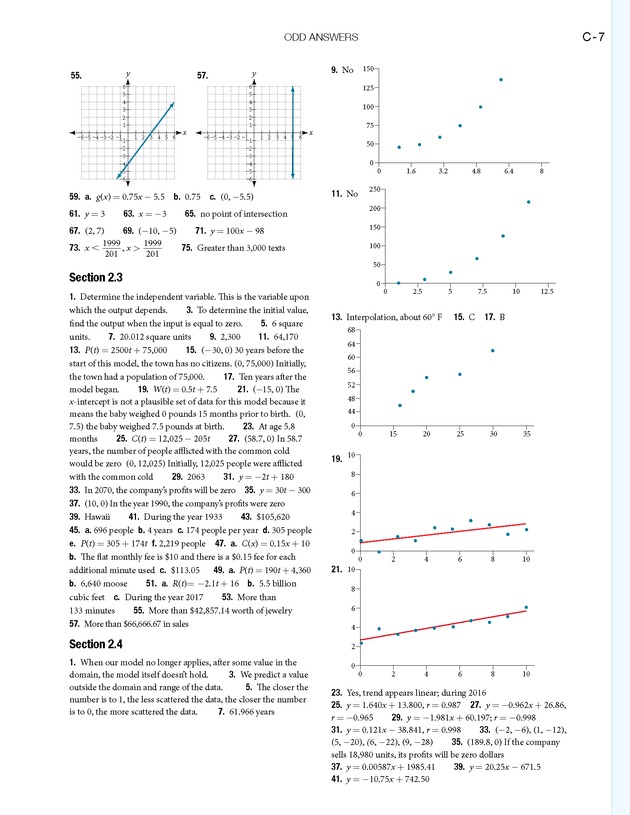 Precalculus - 