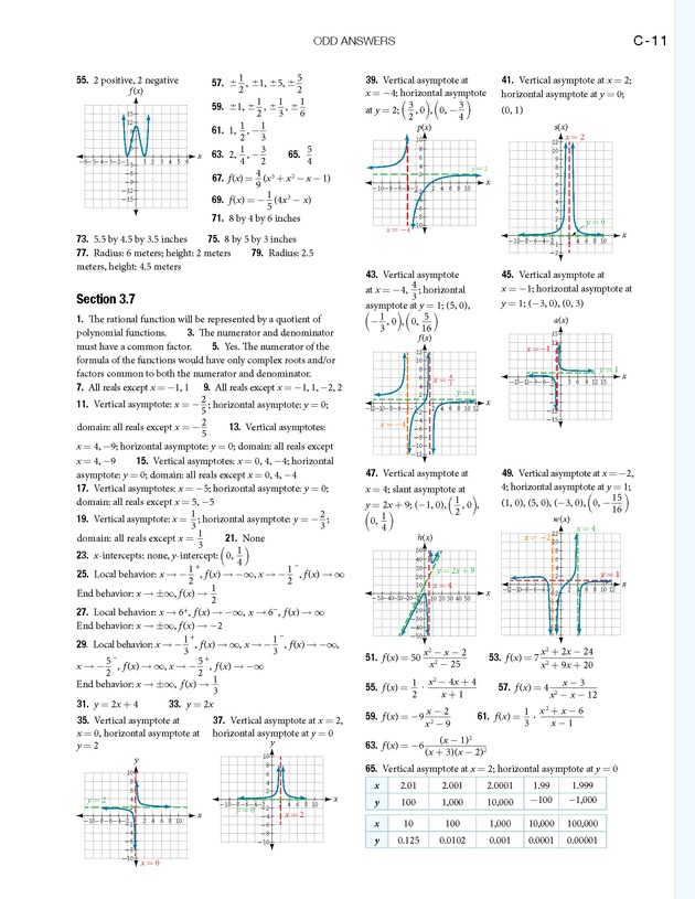 Precalculus - 