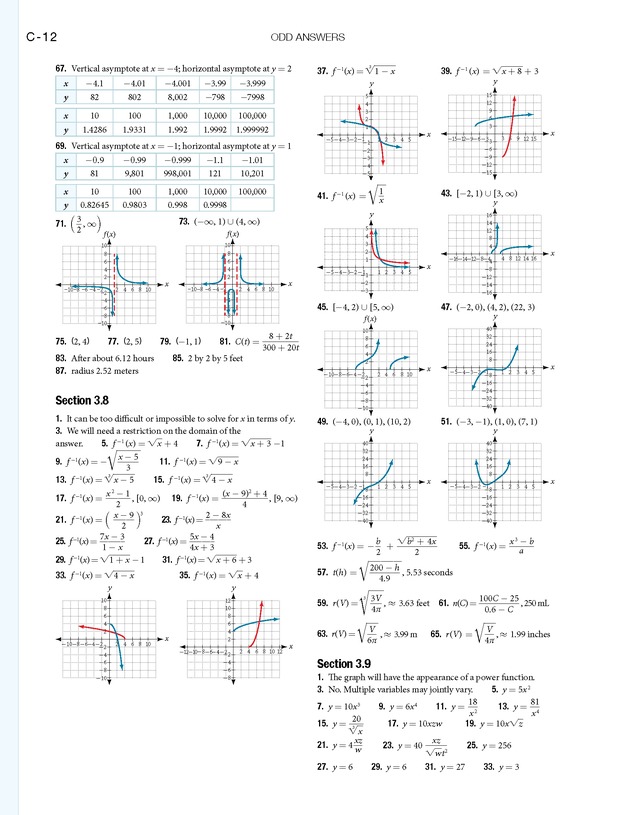 Precalculus - 