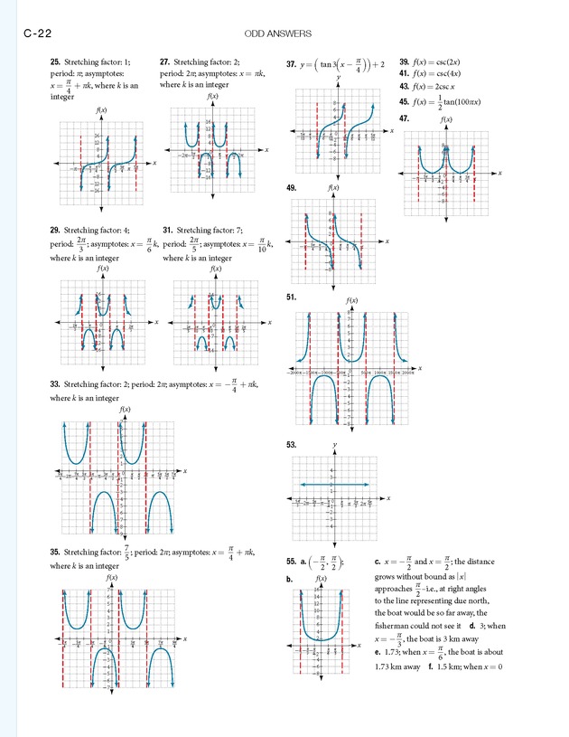 Precalculus - 