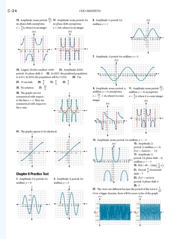 Precalculus - 