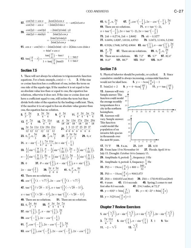 Precalculus - 