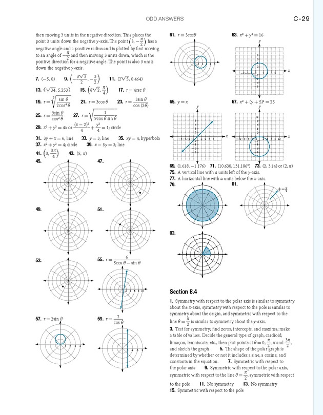 Precalculus - 